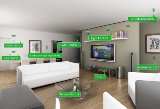 nxp.comhome-automation-smart-lighting-gets-you-in-the-door